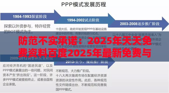 防范不实承诺：2025年天天免费资料百度2025年最新免费与新奥一肖一特预测分析l,老牛骑马倒着走,韧性剖析、解释与落实-谨防欺诈的假套路
